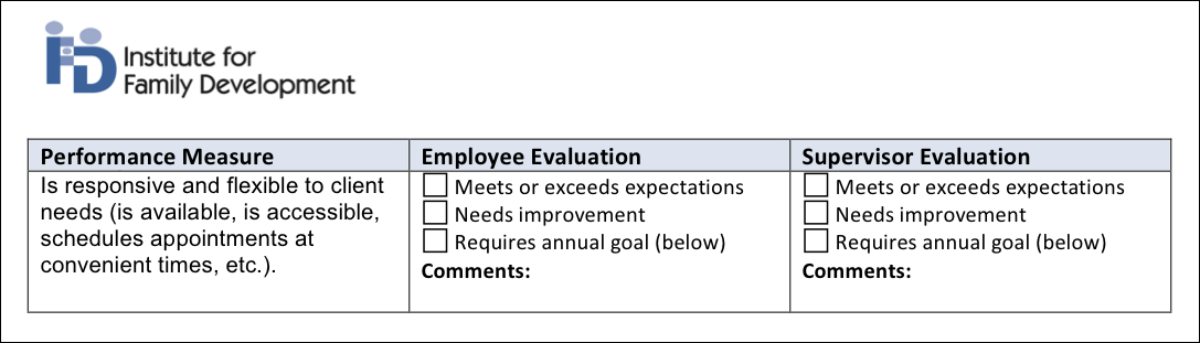 ifd_performance_measures